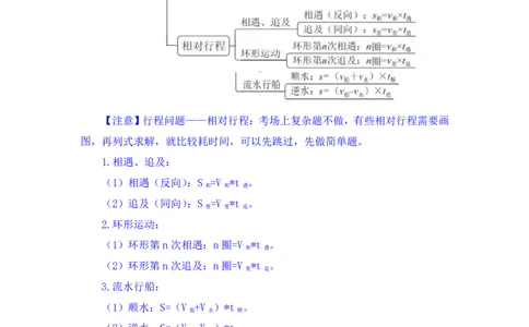 数资4_2026考公资料_（10）粉笔_2025粉笔国考省考980（课＋笔记）_粉笔980（25多省）_02025联考省考980系统班_2.视频全强化提升_讲义笔记