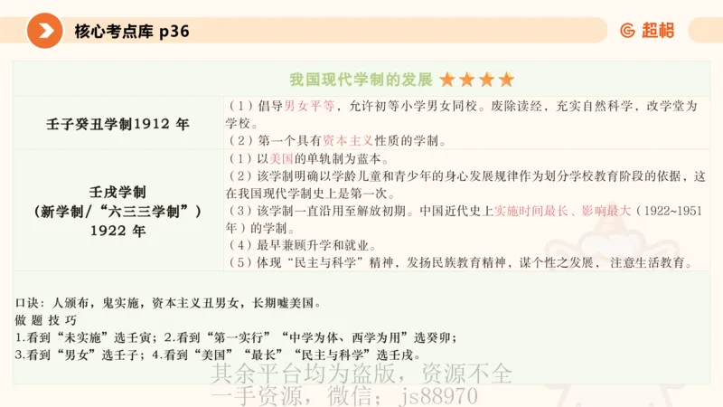 PPT__教资_大圣26上蒙题技巧通用网课（中小幼）_CG26上教资笔试小学_0226上小学-教育知识与能力（更新中）_01单选核心考点库+单选秒题500练_讲义