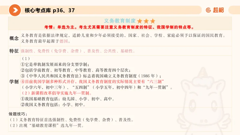 PPT__教资_大圣26上蒙题技巧通用网课（中小幼）_CG26上教资笔试小学_0226上小学-教育知识与能力（更新中）_01单选核心考点库+单选秒题500练_讲义