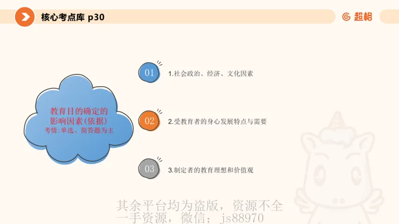 PPT__教资_大圣26上蒙题技巧通用网课（中小幼）_CG26上教资笔试小学_0226上小学-教育知识与能力（更新中）_01单选核心考点库+单选秒题500练_讲义