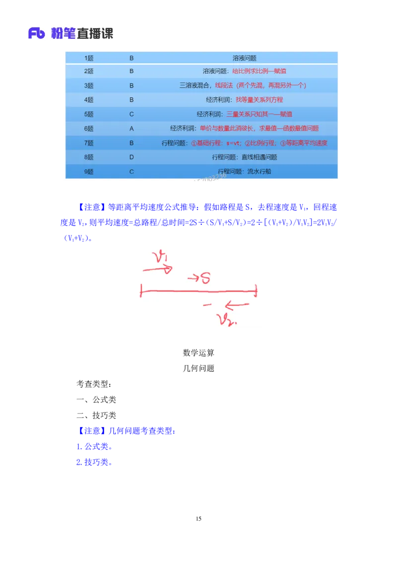 数资4公众号：上岸的资料_2026考公资料_（10）粉笔_2025粉笔国考省考980（课＋笔记）_粉笔980（25多省）_22025FB江苏省考980系统班_2.全强化提升_全（12）笔记