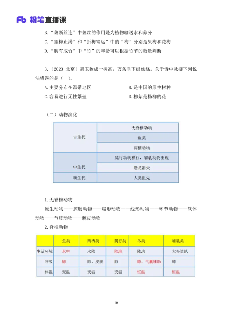 2023.08.27+生物常识+莫晓霏+（讲义+笔记）+（常识高分专项课）_2026考公资料_（10）粉笔_2025粉笔国考省考980（课＋笔记）_粉笔980（25多省）_02025年980系统班补充课程FB_讲义