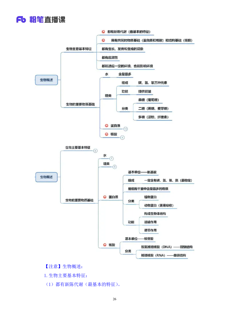 2023.08.27+生物常识+莫晓霏+（讲义+笔记）+（常识高分专项课）_2026考公资料_（10）粉笔_2025粉笔国考省考980（课＋笔记）_粉笔980（25多省）_02025年980系统班补充课程FB_讲义