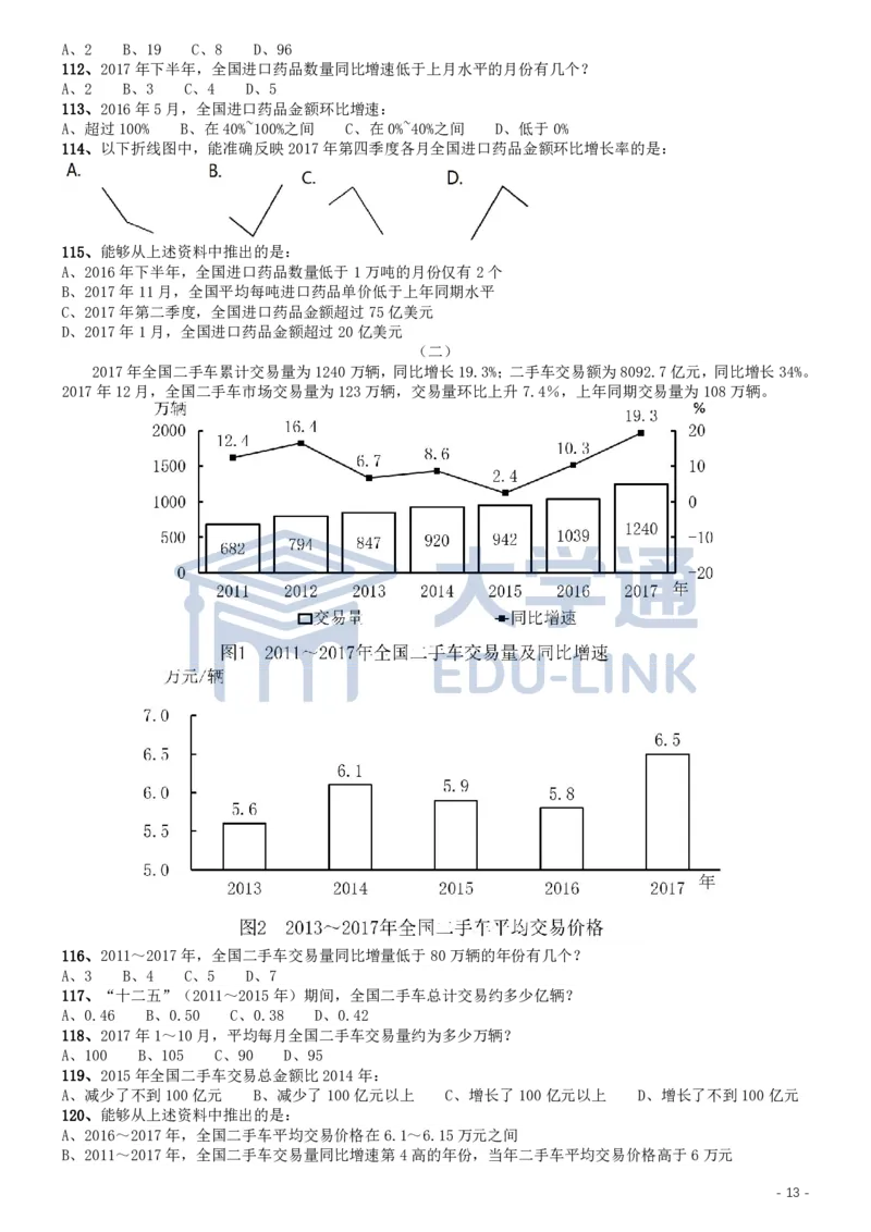 2019年国家公务员考试行测真题（地市级）_2000-2025国考行测PDF