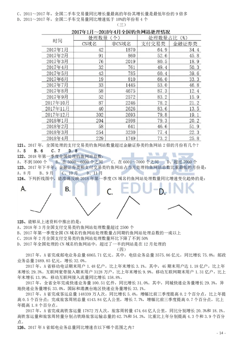 2019年国家公务员考试行测真题（地市级）_2000-2025国考行测PDF