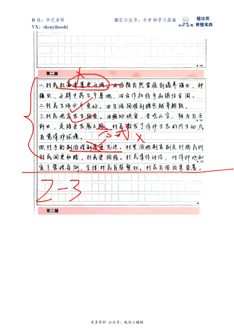 2021年国家公考《申论》题（地市级）第1题（解析）_2026考公资料_（12）小p公考_2025合集_申论申艺（小P公考）公众号：上岸总站_申艺申论讲义_2025年江苏省考申论全程班Day5