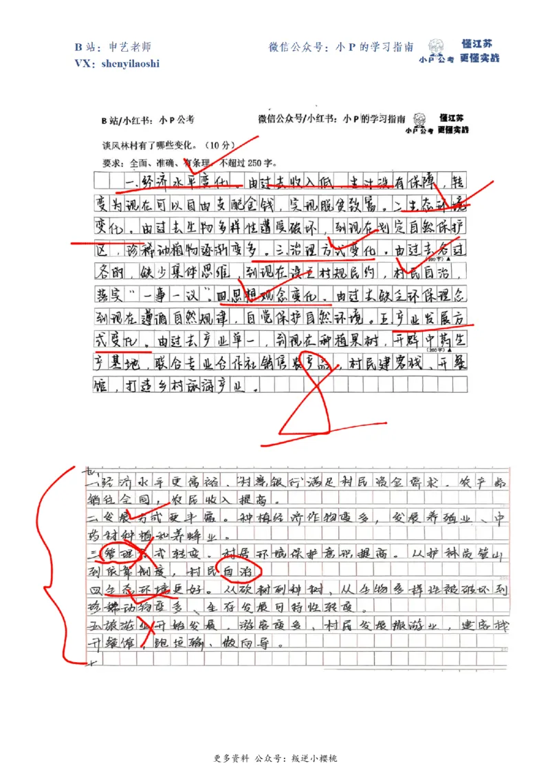 2021年国家公考《申论》题（地市级）第1题（解析）_2026考公资料_（12）小p公考_2025合集_申论申艺（小P公考）公众号：上岸总站_申艺申论讲义_2025年江苏省考申论全程班Day5