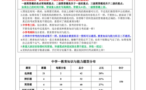 26《中学教育知识与能力》重点笔记_教资_初高中2026教资_26上资料（持续更新）_01重点笔记（可平替教材建议打印）
