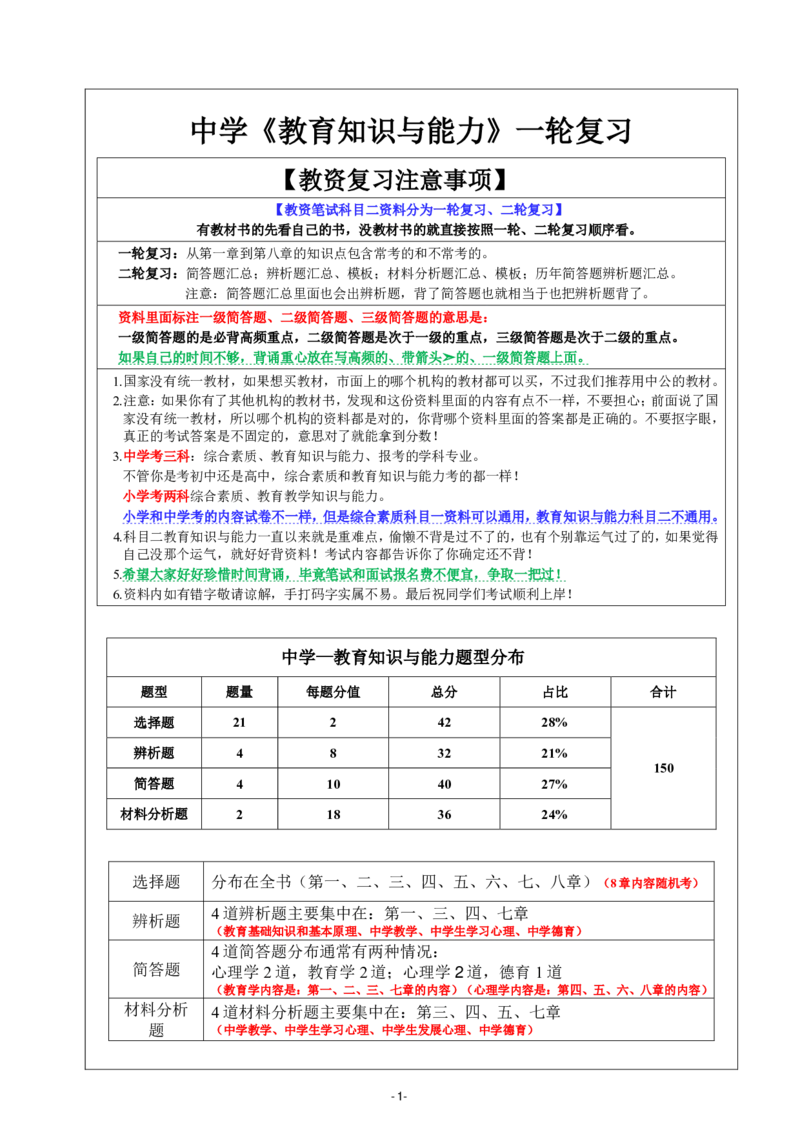 26《中学教育知识与能力》重点笔记_教资_初高中2026教资_26上资料（持续更新）_01重点笔记（可平替教材建议打印）
