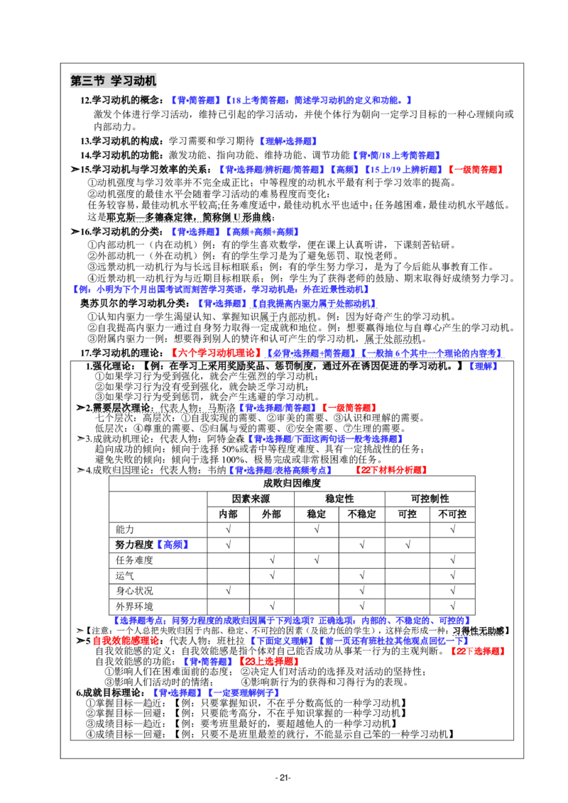26《中学教育知识与能力》重点笔记_教资_初高中2026教资_26上资料（持续更新）_01重点笔记（可平替教材建议打印）