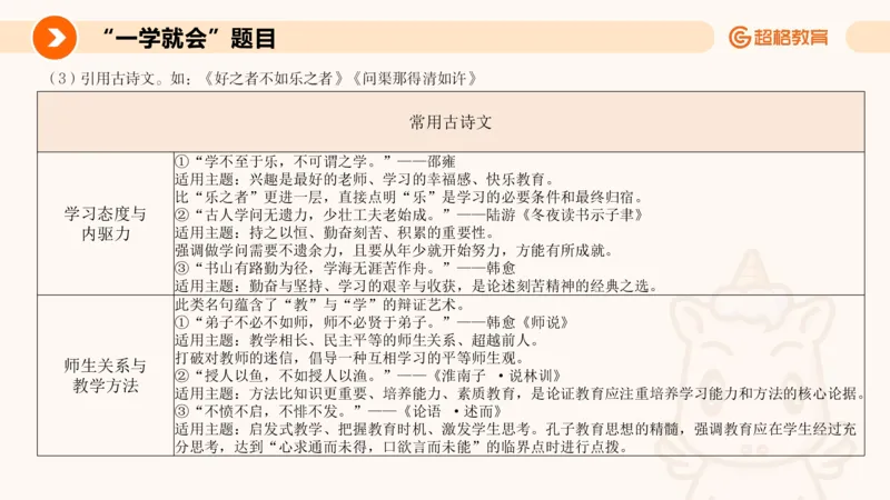 PPT2_教资_CG26上教资笔试中学_0126上中学-综合素质（更新中）_05跟着姜姜学作文_讲义