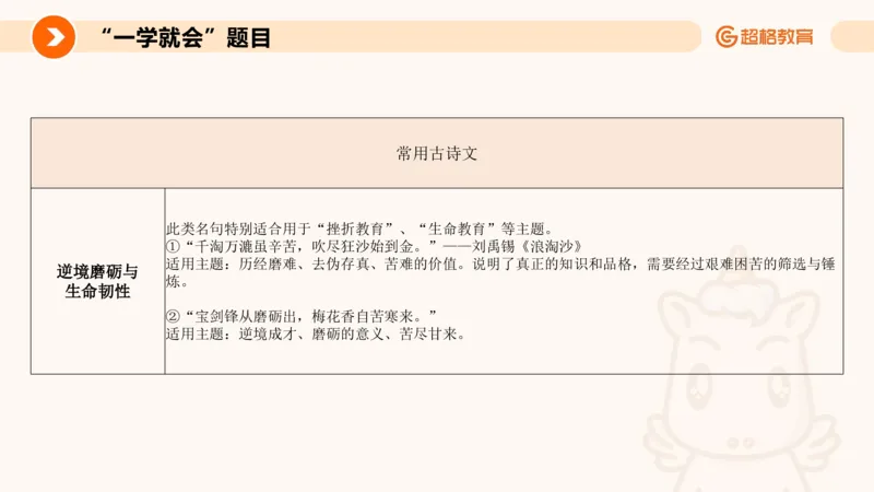 PPT2_教资_CG26上教资笔试中学_0126上中学-综合素质（更新中）_05跟着姜姜学作文_讲义