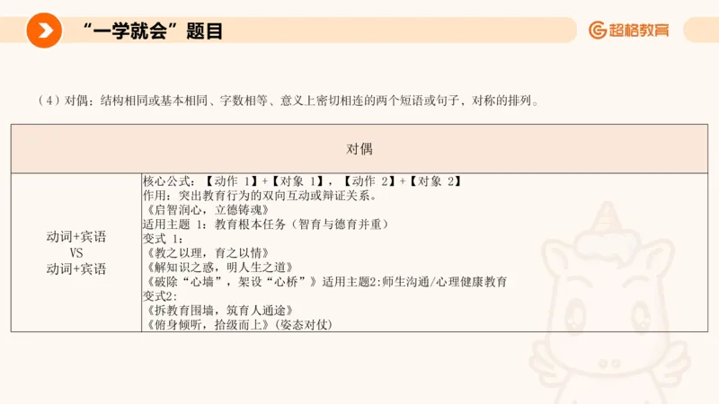 PPT2_教资_CG26上教资笔试中学_0126上中学-综合素质（更新中）_05跟着姜姜学作文_讲义