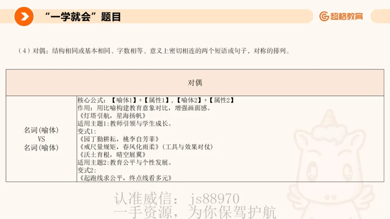 PPT2_教资_CG26上教资笔试中学_0126上中学-综合素质（更新中）_05跟着姜姜学作文_讲义