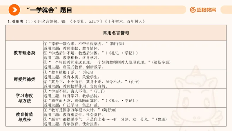 PPT2_教资_CG26上教资笔试中学_0126上中学-综合素质（更新中）_05跟着姜姜学作文_讲义