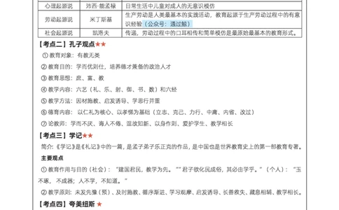 中学《教育知识与能力》考前狂背10页纸_教资_初高中2026教资_26上资料（持续更新）_06补充资料_09考前十页纸