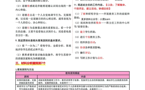 中学科二五页纸_教资_1826上教资考前冲刺五页纸_中学考前冲刺5页纸