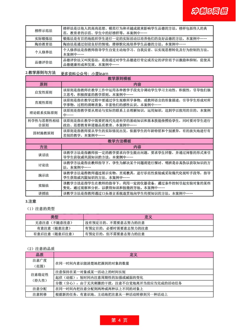 中学科二五页纸_教资_1826上教资考前冲刺五页纸_中学考前冲刺5页纸