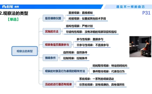 26上教育教学知识与能力理论精讲5-慕婉心(1)_教资_F家2026上教资笔试系统班_26上FB小学教资笔试（更新中）_26上小学-教育知识与能力（更新中）_01理论精讲_讲义