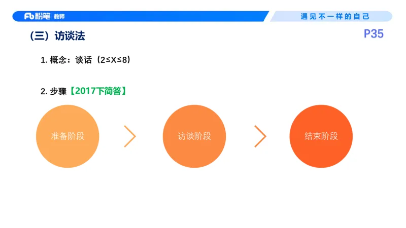 26上教育教学知识与能力理论精讲5-慕婉心(1)_教资_F家2026上教资笔试系统班_26上FB小学教资笔试（更新中）_26上小学-教育知识与能力（更新中）_01理论精讲_讲义
