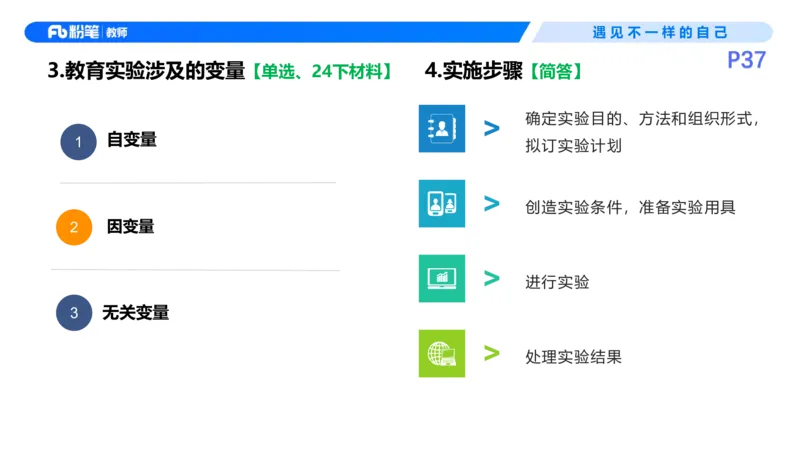 26上教育教学知识与能力理论精讲5-慕婉心(1)_教资_F家2026上教资笔试系统班_26上FB小学教资笔试（更新中）_26上小学-教育知识与能力（更新中）_01理论精讲_讲义