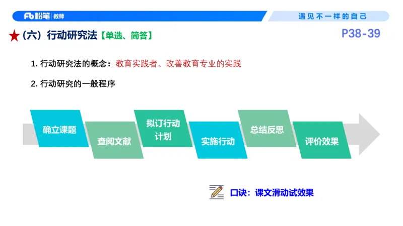 26上教育教学知识与能力理论精讲5-慕婉心(1)_教资_F家2026上教资笔试系统班_26上FB小学教资笔试（更新中）_26上小学-教育知识与能力（更新中）_01理论精讲_讲义