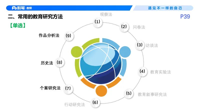 26上教育教学知识与能力理论精讲5-慕婉心(1)_教资_F家2026上教资笔试系统班_26上FB小学教资笔试（更新中）_26上小学-教育知识与能力（更新中）_01理论精讲_讲义