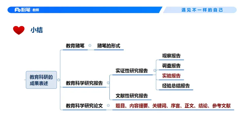 26上教育教学知识与能力理论精讲5-慕婉心(1)_教资_F家2026上教资笔试系统班_26上FB小学教资笔试（更新中）_26上小学-教育知识与能力（更新中）_01理论精讲_讲义