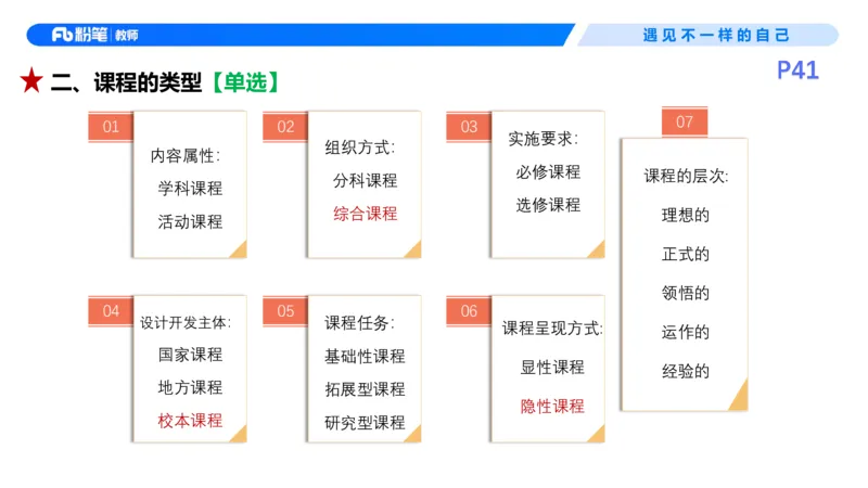 26上教育教学知识与能力理论精讲5-慕婉心(1)_教资_F家2026上教资笔试系统班_26上FB小学教资笔试（更新中）_26上小学-教育知识与能力（更新中）_01理论精讲_讲义