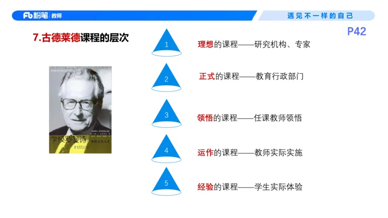 26上教育教学知识与能力理论精讲5-慕婉心(1)_教资_F家2026上教资笔试系统班_26上FB小学教资笔试（更新中）_26上小学-教育知识与能力（更新中）_01理论精讲_讲义