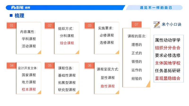 26上教育教学知识与能力理论精讲5-慕婉心(1)_教资_F家2026上教资笔试系统班_26上FB小学教资笔试（更新中）_26上小学-教育知识与能力（更新中）_01理论精讲_讲义