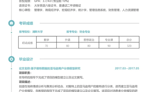 财务管理_26考研复试_10考研复试资料25_2025考研复试简历124款_按专业分类