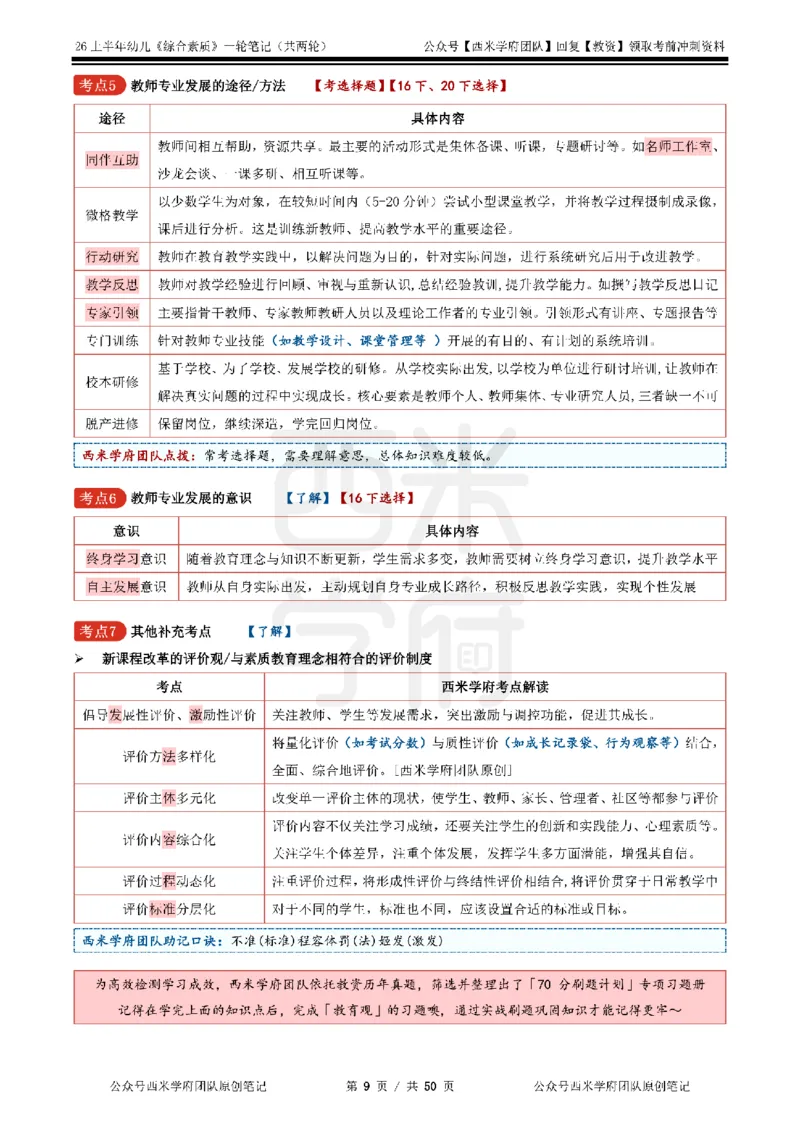 26上幼儿园《综合素质》一轮笔记_教资_26上西米学府一轮重点笔记（幼儿科一）