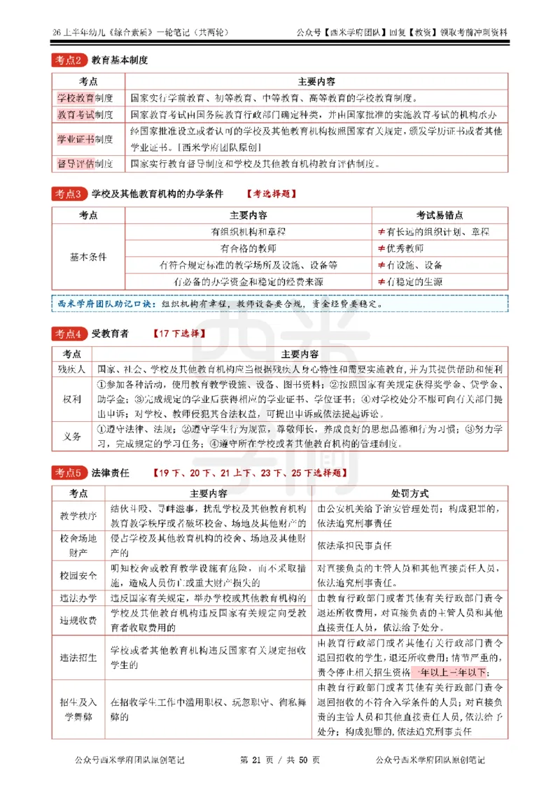 26上幼儿园《综合素质》一轮笔记_教资_26上西米学府一轮重点笔记（幼儿科一）