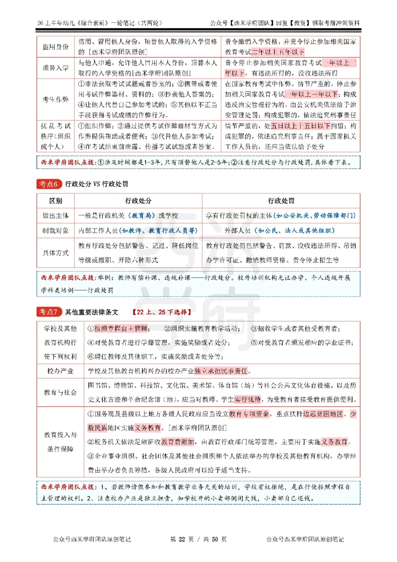 26上幼儿园《综合素质》一轮笔记_教资_26上西米学府一轮重点笔记（幼儿科一）