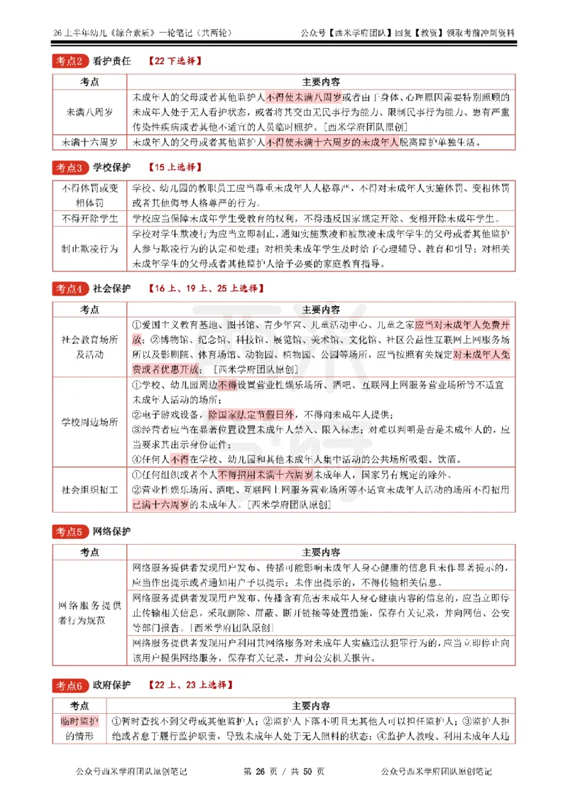 26上幼儿园《综合素质》一轮笔记_教资_26上西米学府一轮重点笔记（幼儿科一）