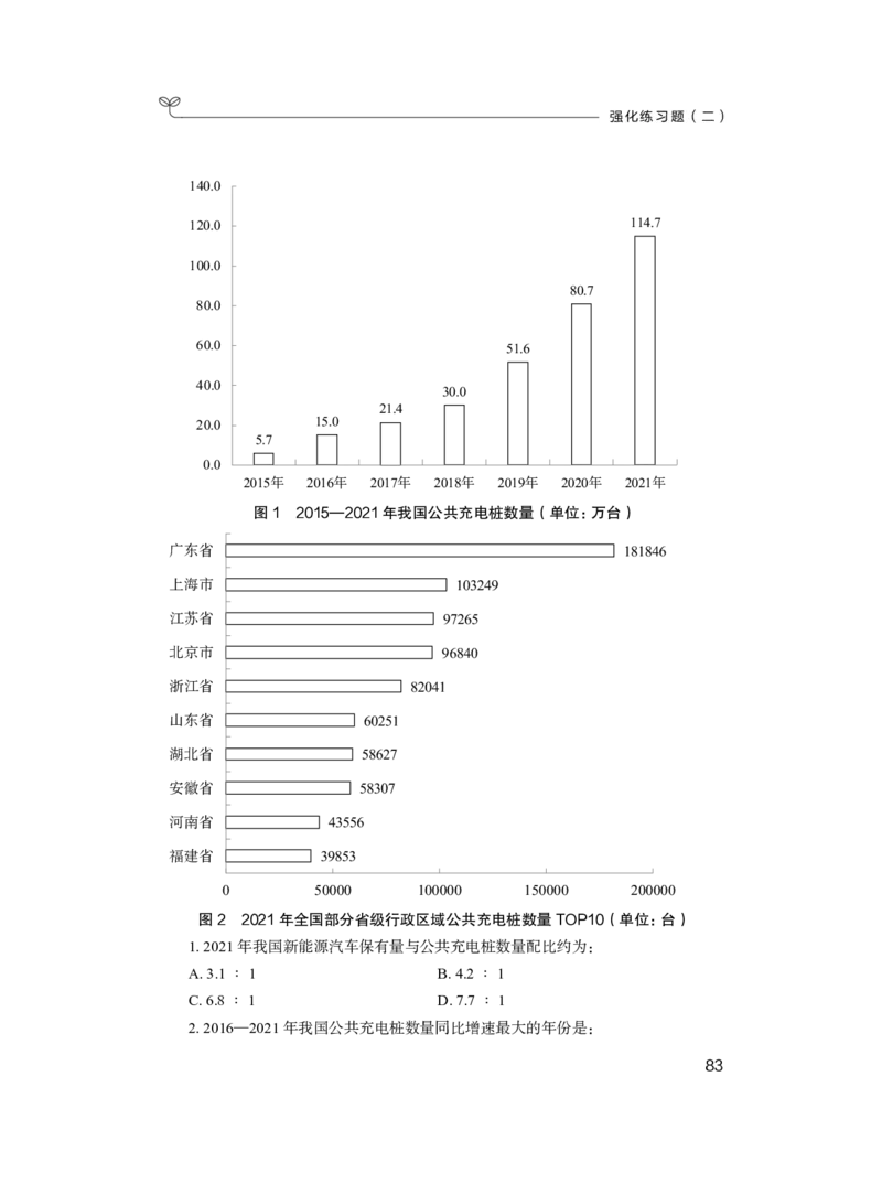 数资1公众号：上岸的资料_2026考公资料_（10）粉笔_2025粉笔国考省考980（课＋笔记）_粉笔980（25多省）_32025FB山东省考980系统班_2.全强化提升_全笔记