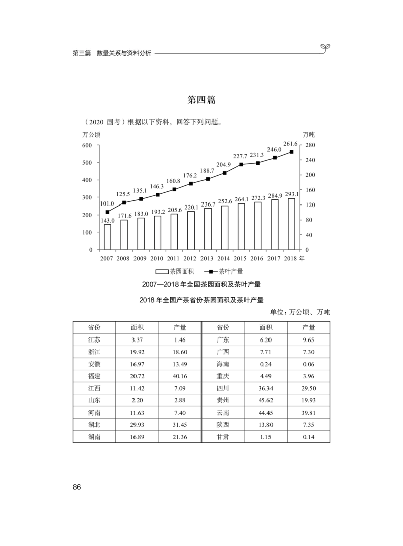 数资1公众号：上岸的资料_2026考公资料_（10）粉笔_2025粉笔国考省考980（课＋笔记）_粉笔980（25多省）_32025FB山东省考980系统班_2.全强化提升_全笔记