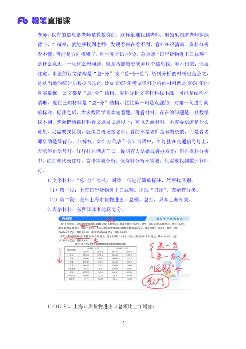 数资1公众号：上岸的资料_2026考公资料_（10）粉笔_2025粉笔国考省考980（课＋笔记）_粉笔980（25多省）_32025FB山东省考980系统班_2.全强化提升_全笔记