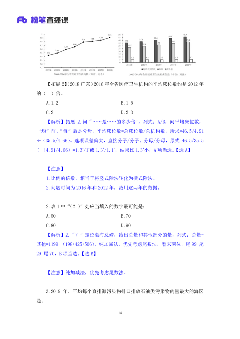 数资1公众号：上岸的资料_2026考公资料_（10）粉笔_2025粉笔国考省考980（课＋笔记）_粉笔980（25多省）_32025FB山东省考980系统班_2.全强化提升_全笔记
