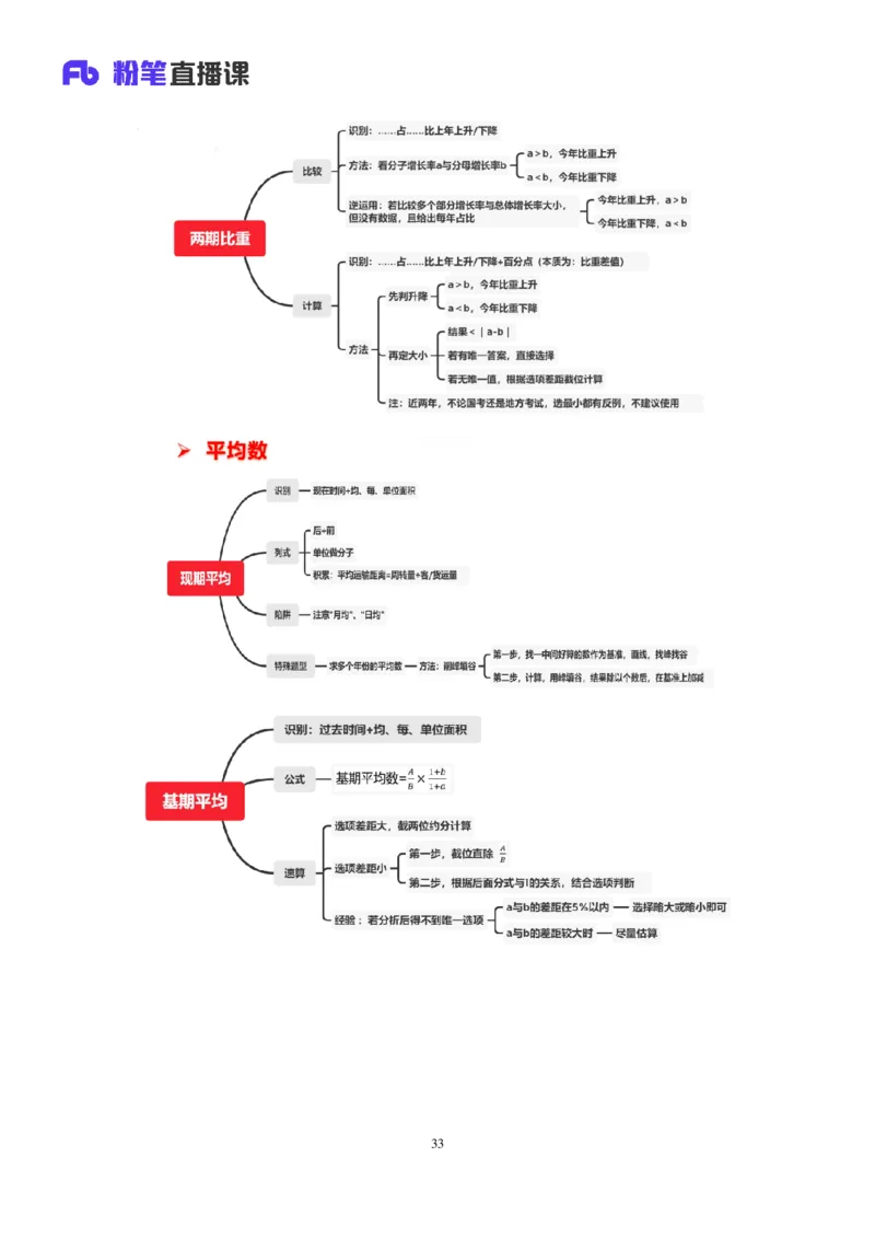 数资1公众号：上岸的资料_2026考公资料_（10）粉笔_2025粉笔国考省考980（课＋笔记）_粉笔980（25多省）_32025FB山东省考980系统班_2.全强化提升_全笔记