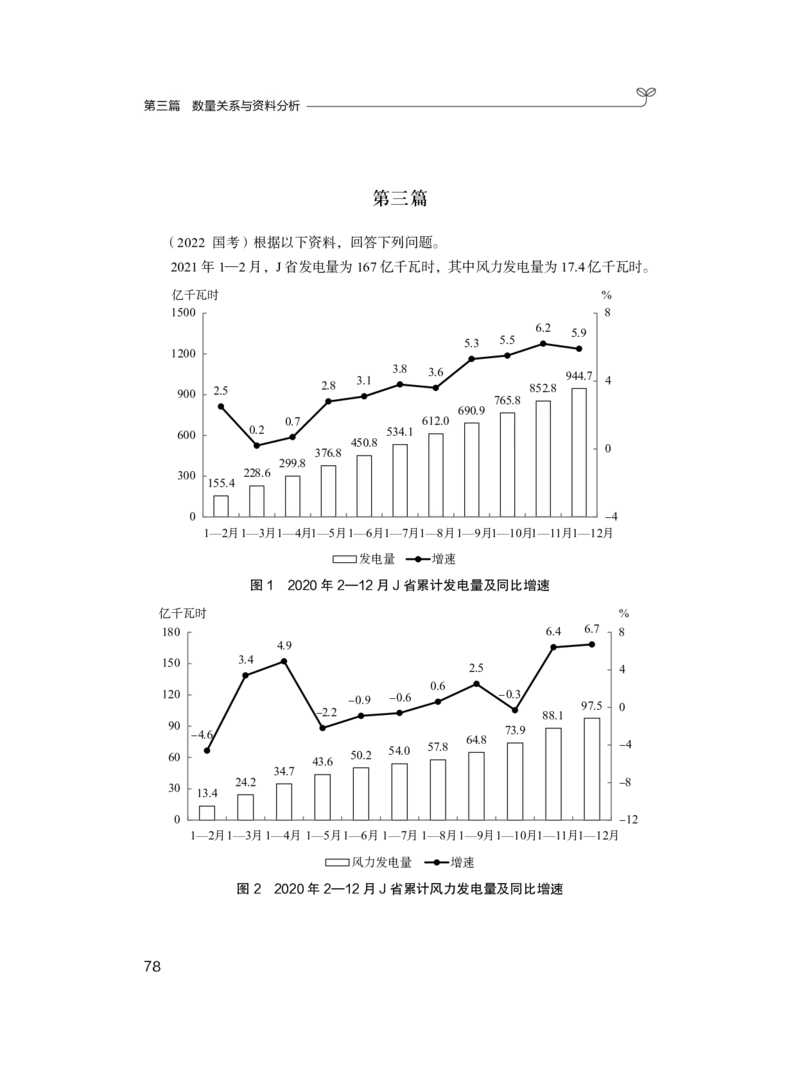 数资1公众号：上岸的资料_2026考公资料_（10）粉笔_2025粉笔国考省考980（课＋笔记）_粉笔980（25多省）_32025FB山东省考980系统班_2.全强化提升_全笔记