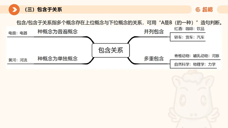 2026教资文化素养狂刷1000题-类比推理_教资_CG26上教资笔试幼儿_26上CG幼儿教资笔试（更新中）_0126上幼儿-综合素质（更新中）_05文化素养狂刷1000题