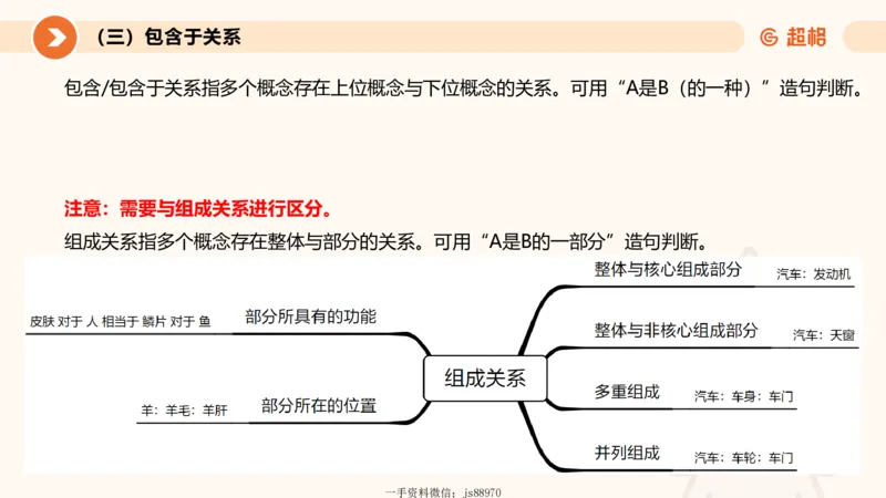 2026教资文化素养狂刷1000题-类比推理_教资_CG26上教资笔试幼儿_26上CG幼儿教资笔试（更新中）_0126上幼儿-综合素质（更新中）_05文化素养狂刷1000题