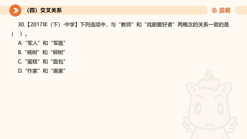 2026教资文化素养狂刷1000题-类比推理_教资_CG26上教资笔试幼儿_26上CG幼儿教资笔试（更新中）_0126上幼儿-综合素质（更新中）_05文化素养狂刷1000题