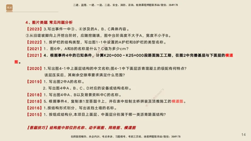 2025年一建公路高端班-模块4-实操速达1、2_2026年一级建造师_2026年一建公路_2025年一建公路SVIP_02-基础精讲✿高端面授✿深度强化_42-公路《实操速达直播》黄铃HX_讲义