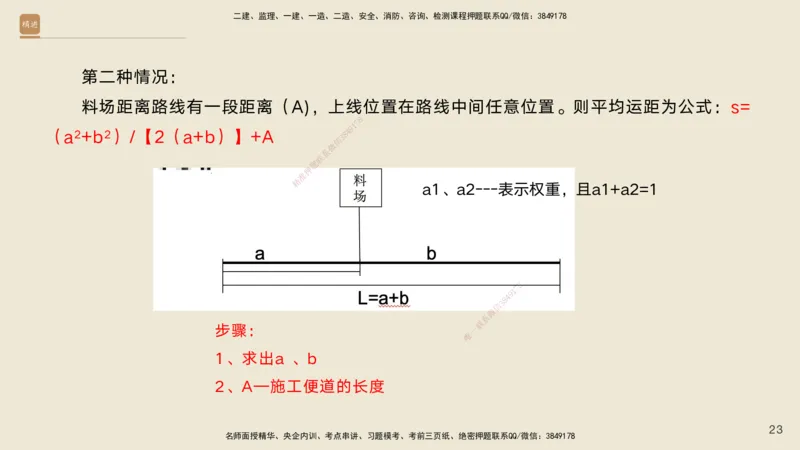 2025年一建公路高端班-模块4-实操速达1、2_2026年一级建造师_2026年一建公路_2025年一建公路SVIP_02-基础精讲✿高端面授✿深度强化_42-公路《实操速达直播》黄铃HX_讲义