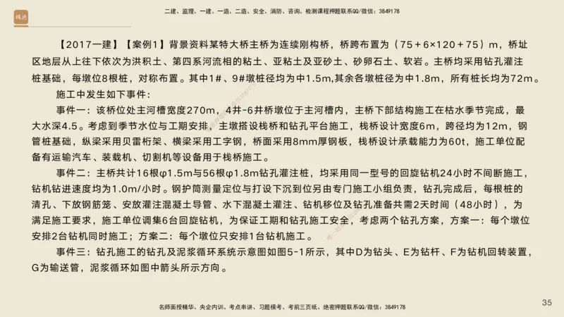 2025年一建公路高端班-模块4-实操速达1、2_2026年一级建造师_2026年一建公路_2025年一建公路SVIP_02-基础精讲✿高端面授✿深度强化_42-公路《实操速达直播》黄铃HX_讲义