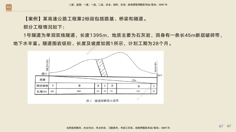 2025年一建公路高端班-模块4-实操速达1、2_2026年一级建造师_2026年一建公路_2025年一建公路SVIP_02-基础精讲✿高端面授✿深度强化_42-公路《实操速达直播》黄铃HX_讲义