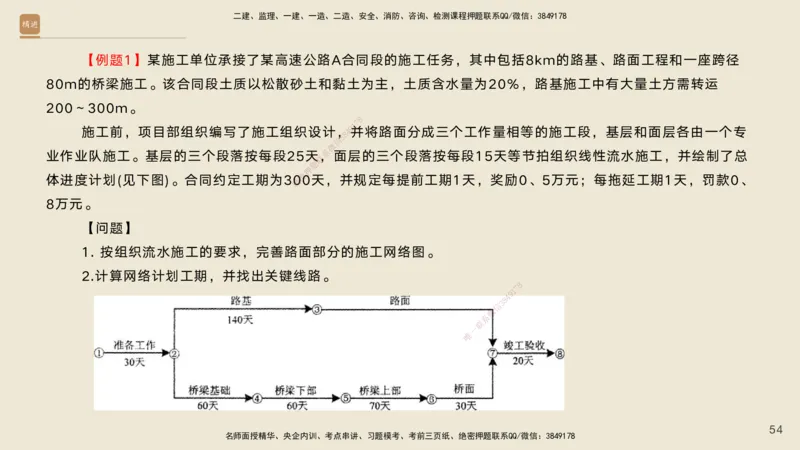 2025年一建公路高端班-模块4-实操速达1、2_2026年一级建造师_2026年一建公路_2025年一建公路SVIP_02-基础精讲✿高端面授✿深度强化_42-公路《实操速达直播》黄铃HX_讲义